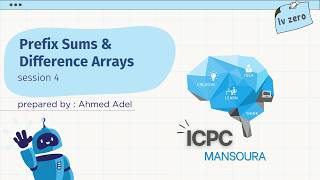 Adhocs: Prefix Sums & Difference Arrays | Level 0: Session 4 | Fall 2026 Guide