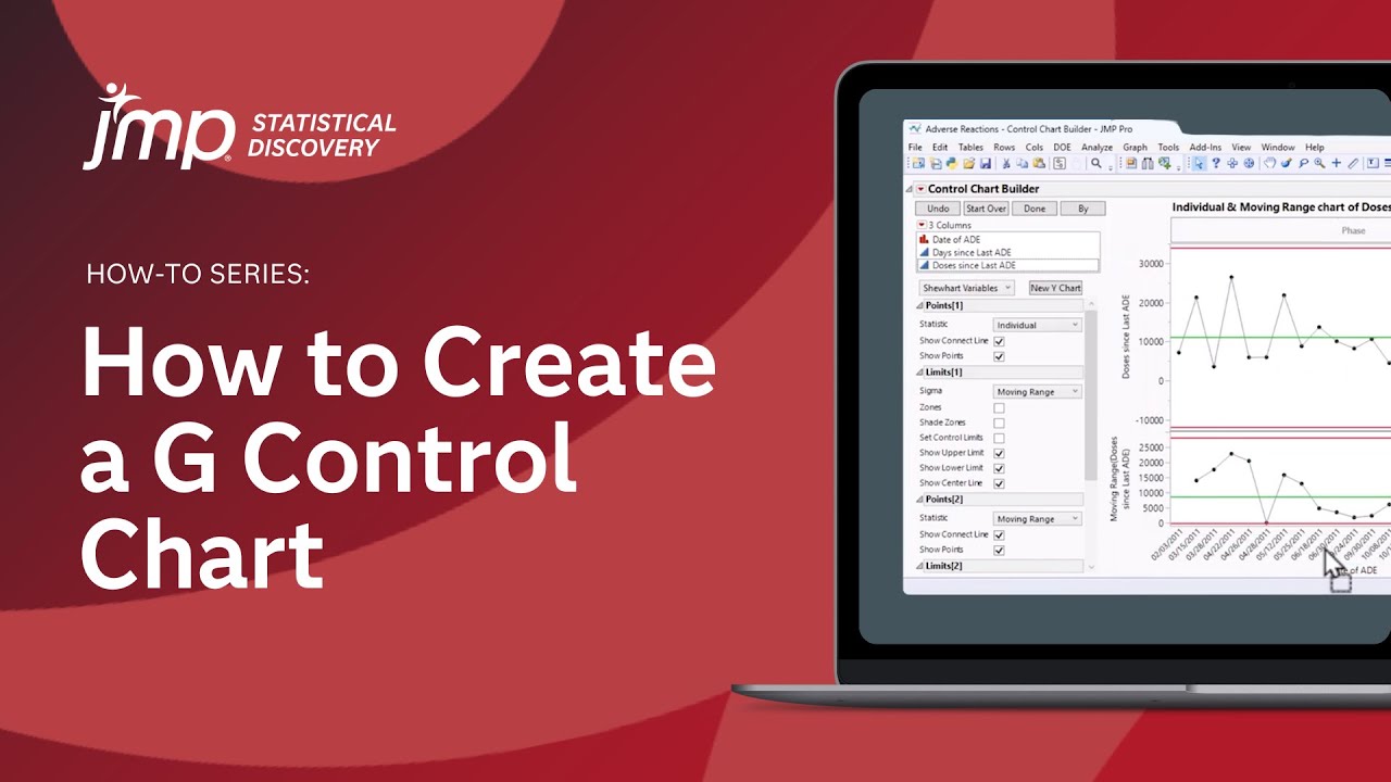 How to Create a G Control Chart in JMP - YouTube