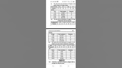 9th class general mathematics chapter 10 exercise 10.3 Basic statistics
