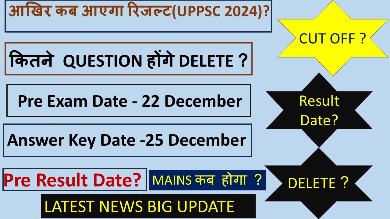 UP PCS Pre Cut Off UPPSC RESULT Exam Date UPPSC Cut Off Kitna Jayega up-pcs-pre-cut-off-uppsc-result-exam-date-uppsc-cut-off-kitna-jayega