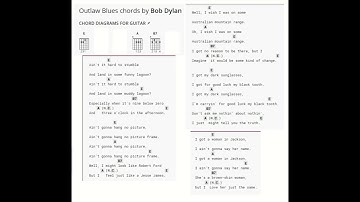 Thumbnail of Outlaw Blues