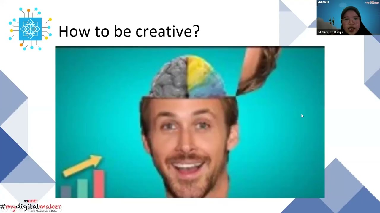 JTC G2 LV3 CLASS 09 MARCH 2022