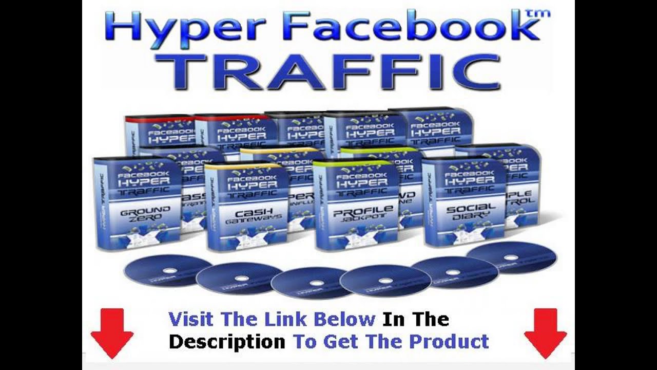 Hyper Facebook Traffic Discount Bonus + Discount