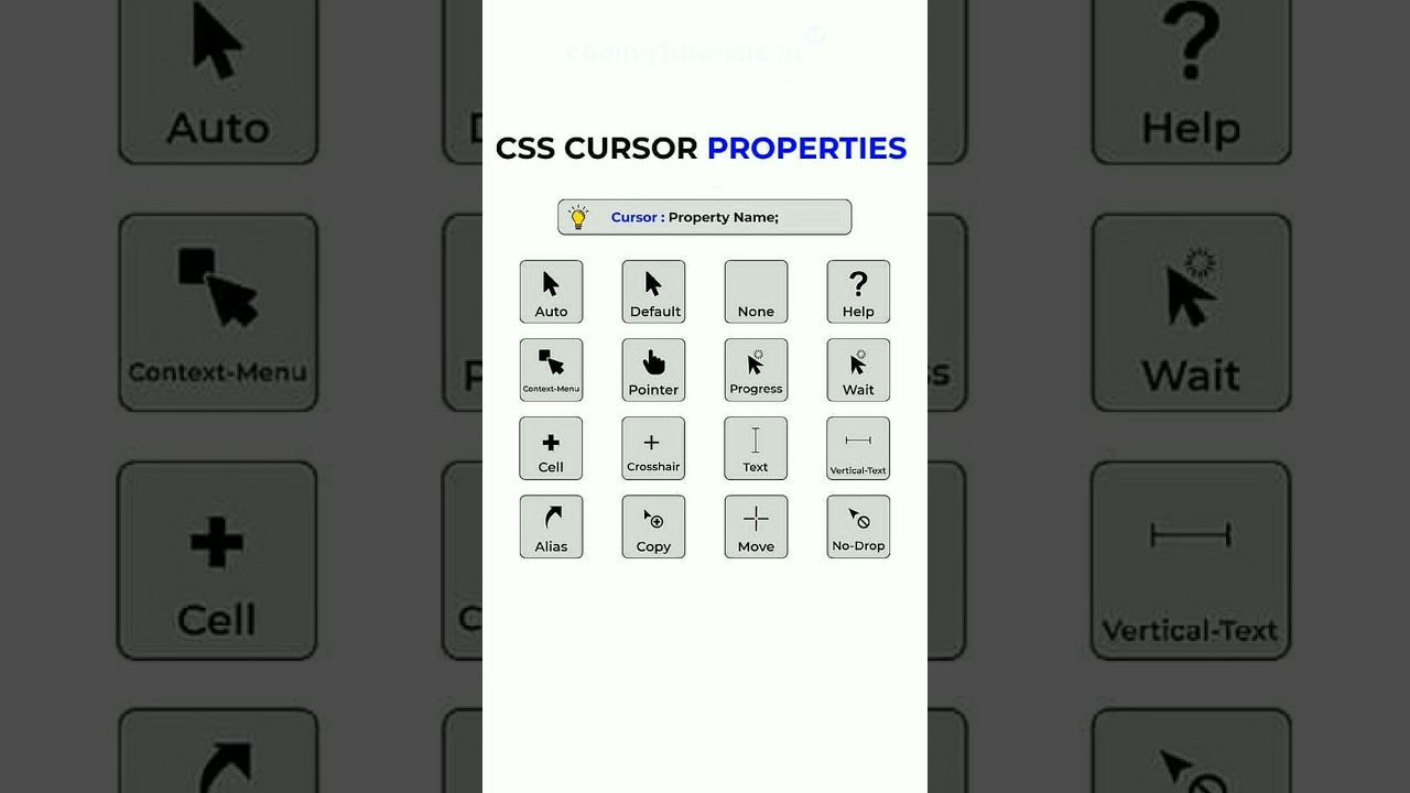 Css cursor property | #shorts #css #programming #viral