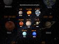 How Loud Are the Planets? 🔊🌍 From Silent Space to Roaring Storms!