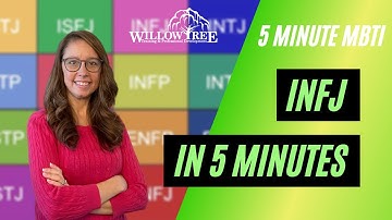 INFJ in 5 Minutes [5 Minute MBTI]
