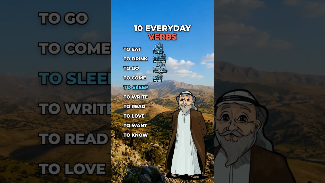 10 everyday verbs in Arabic: ya'kul, yashrab, yadhhab, ya'tii, yanaam, yaktub, yaqra', yuhibb,