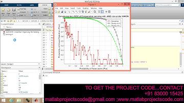 Improving the Existing Spectrum Sensing Techniques for Cognitive Radio using Modulation Techniques