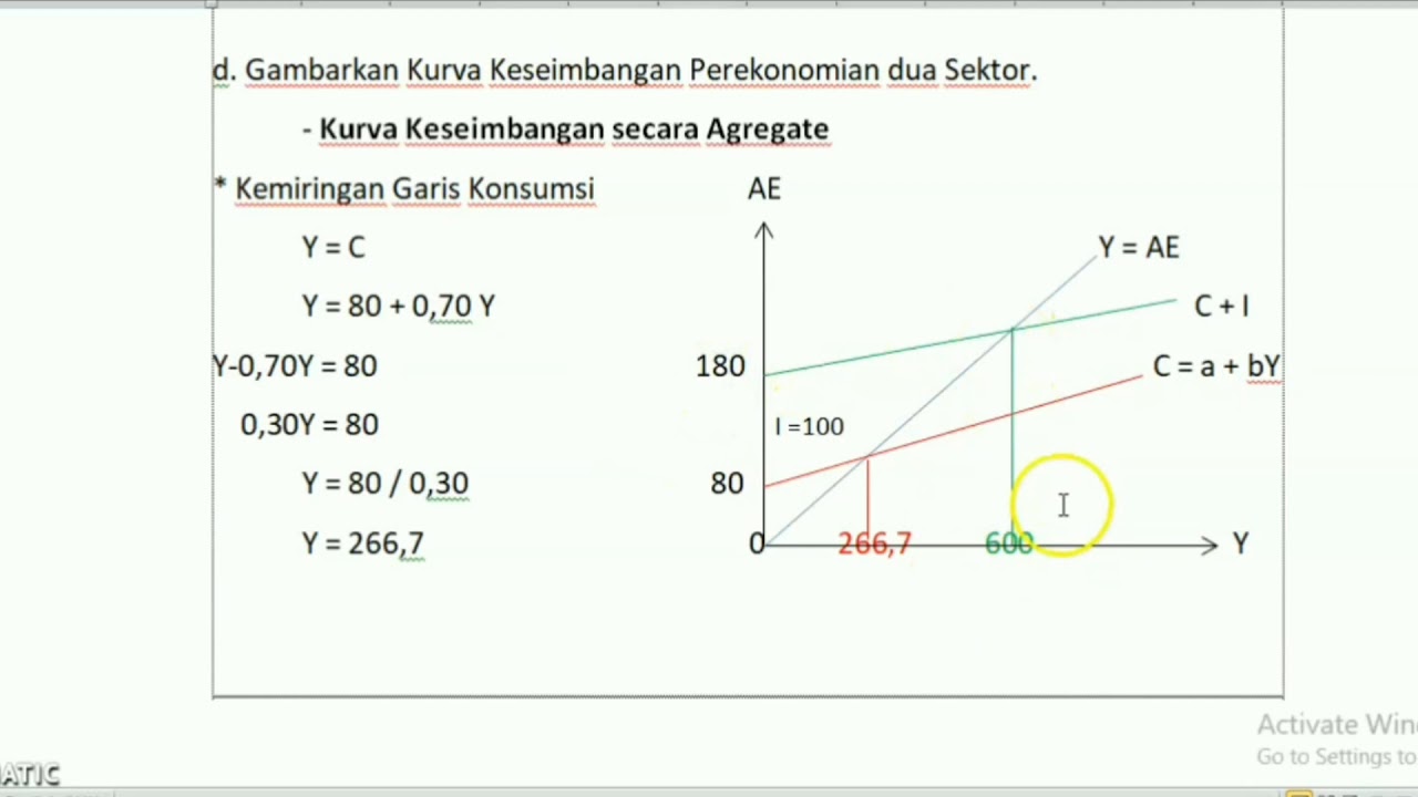 Contoh Soal Dan Jawaban Perekonomian 2 Sektor - Bali Teacher