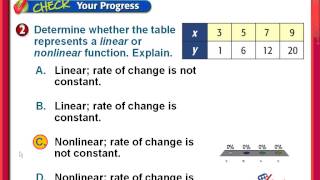 10 1 Linear vs Non Linear