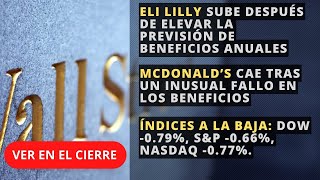 Cierre del Mercado  EEUU Day Trading, Forex Stocks Índices y más | 30.04.24