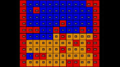 Wavefront maze solving