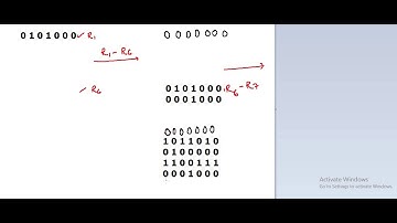 IIT Madras B Sc Data Science Online Degree Week 10 #DataSCience #Online degree# Graph Theory Q7 N Q8