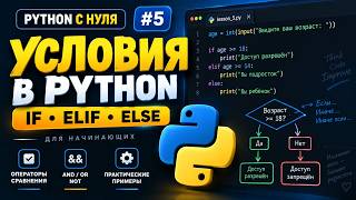 Python from Scratch #5 | If, Elif, and Else Conditions in Python | For Beginners