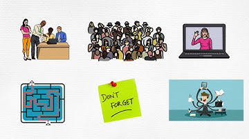Create Whiteboard Animation Video for Fiverr Gig Video | Videoscribe | Sparkol