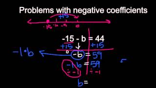 7.EE.3 - Goal 3 - Sec. 4.5 - Solving Two-Step Equations