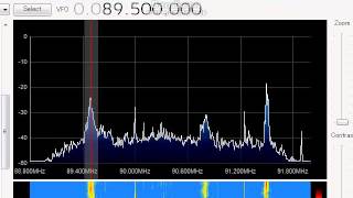 89 5 MHz Oct 31 2013 - 1300 JST