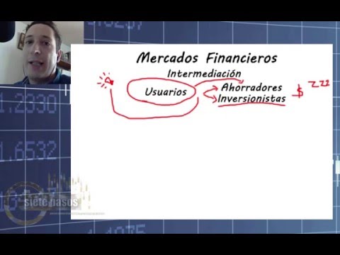 Vídeo: Diferencia Entre Mercados Primarios Y Secundarios