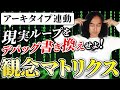 【観念マトリクス徹底解剖】あなたの人生をバグらせる“6大観念”と書き換え術