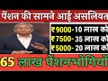 06/9/2025 Three Latest Updates | EPS Pension Update Today | EPS 95 Latest News | EPS 95 Scheme