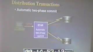 Two Phase Commit and Recovery Management