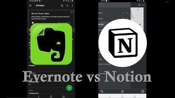 Evernote vs Notion (Desktop and Mobile | 2020) - Ultimate Side-by-Side Comparison