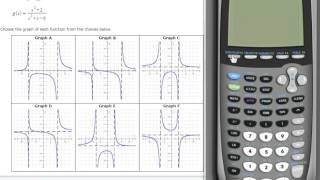 Matching graphs with rational functions, Two vertical asymptotes