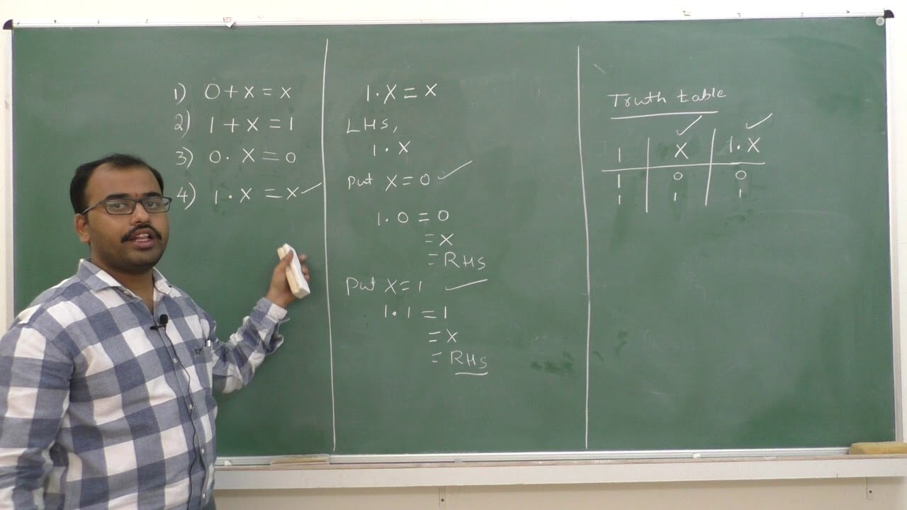 ii-puc-computer-science-boolean-algebra-session-3-youtube