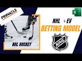 How to create a dynamic nhl hockey expected value betting model