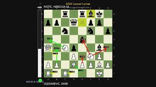 A11 Apertura-Inglesa Dizdarevic, Emir 2505 vs Ristic, Nebojsa M 2410 ES