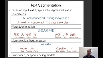 CMU Multilingual NLP 2020 (4): Text Classification and Sequence Labeling