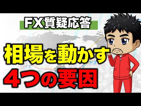 【FX】強い値動きを引き起こす場面｜相場を動かす４つの要因｜テクニカル分析