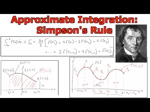 Approximate Integration: Simpson&rsquo;s Rule: Proof