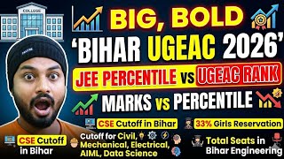Bihar UGEAC 2026 || Bihar Engineering Admission 20w6 #ugeac #biharengineering #jeemains2026 #bcece