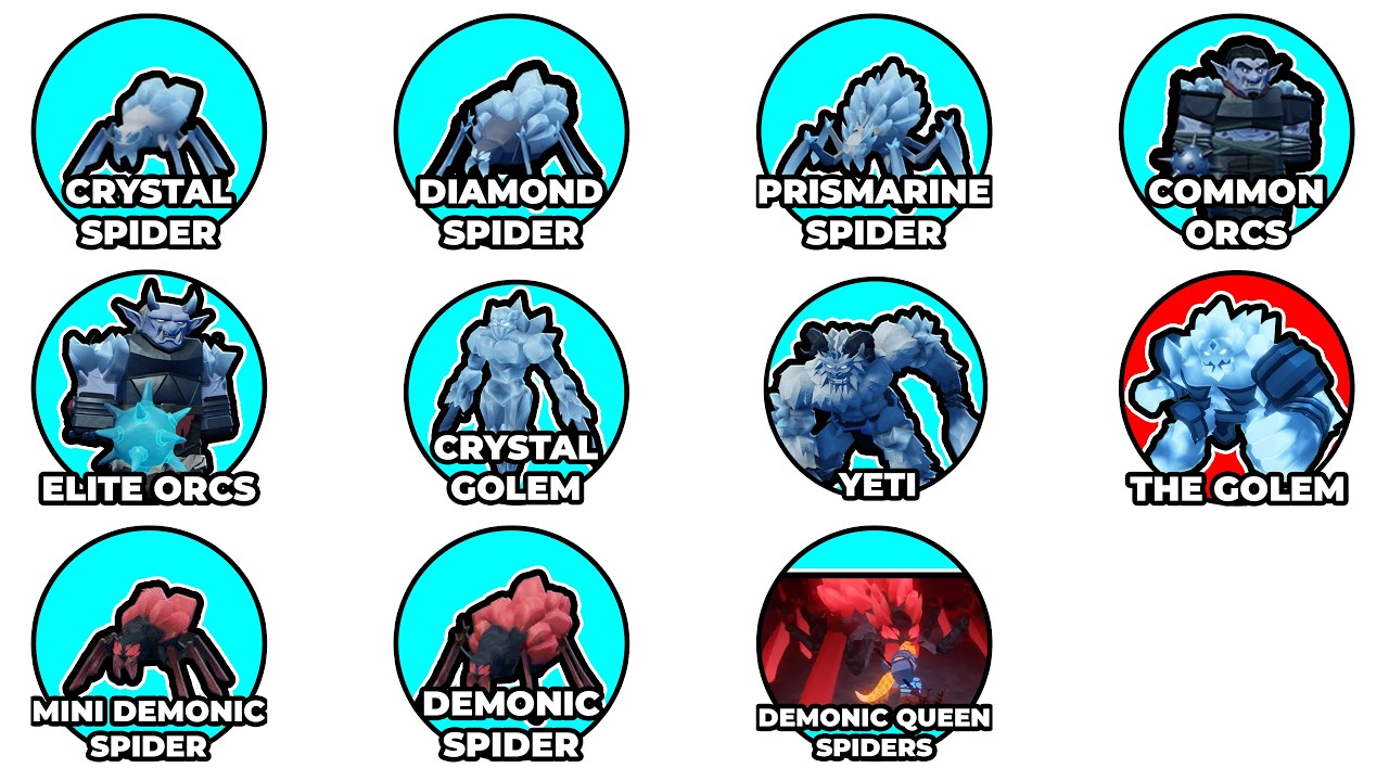 Every Roblox The Forge Enemy Explained in 12 Minutes (Frostpire Expanse)