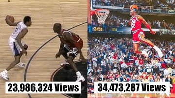 Classic NBA Moments that would go break the internet today 📈
