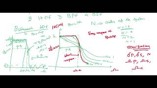 IIR filter L5 butterworthLPF design concept and how to find order of the filter
