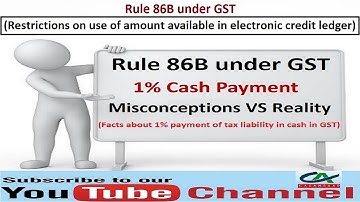 Rule 86B under GST - Restrictions on Use of amount available in Electronic Credit Ledger