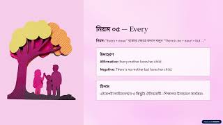 Transformation of Sentence Aff to Neg