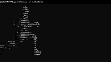 4 Curl Command in cmd | curl parrot.live