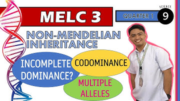 Non-Mendelian Patterns of Inheritance | Week 5 | SCIENCE 9 - QUARTER 1 (MELC 3)
