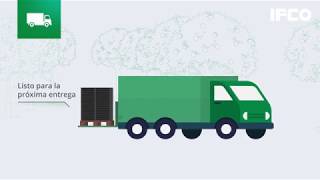 IFCO SmartCycle™ - Economía circular
