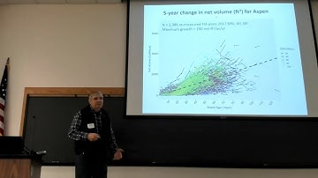 Ek: Diving into Lake States Forest Dynamics with FIA Data