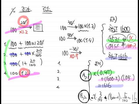 이익퍼센트증가감소문제 개념수업