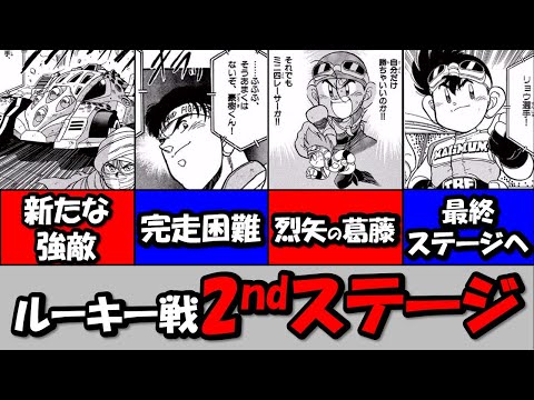 【爆走兄弟レッツ&ゴー!!MAX】WGPルーキー戦第2ステージ!! 新たな強敵や烈矢の成長