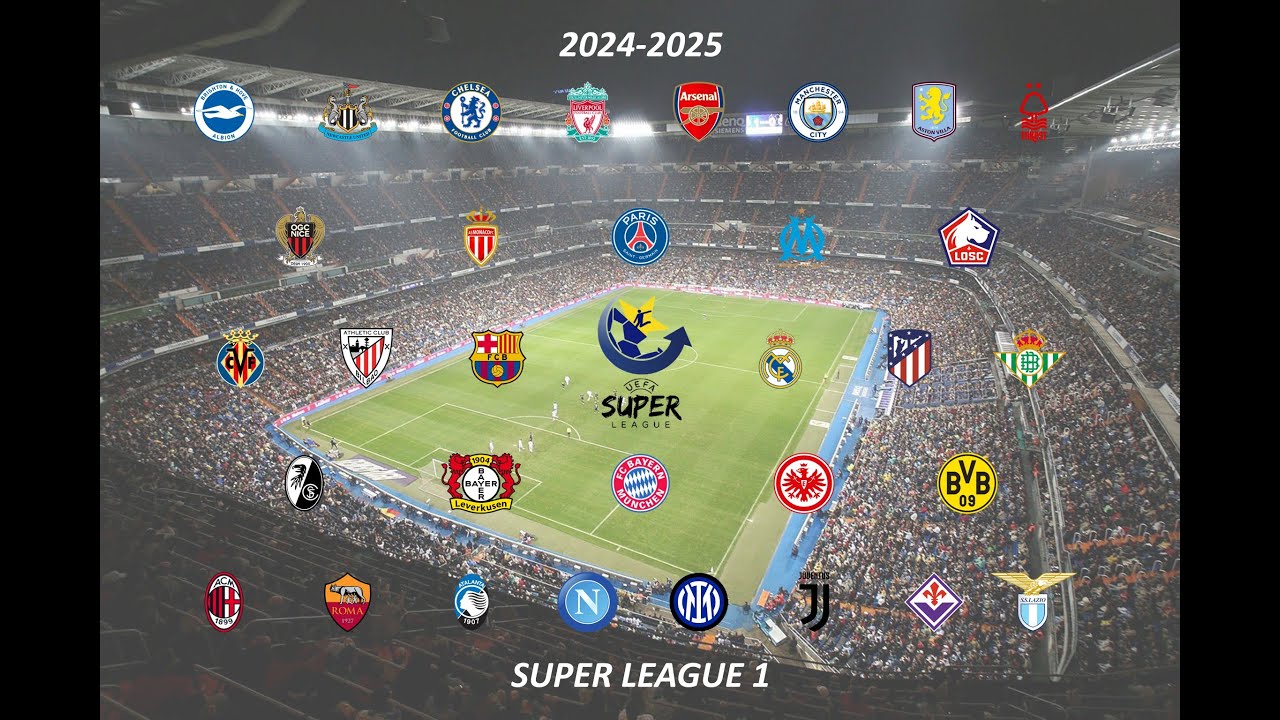 Net Results Soccer - Super League Tournament Draw