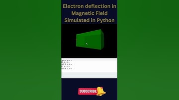 Electron deflection in Magnetic Field Simulated in Python  #physics #physicsshorts  #python