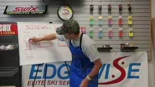 EDGEWISE SIDEWALL SHAPING DEMO