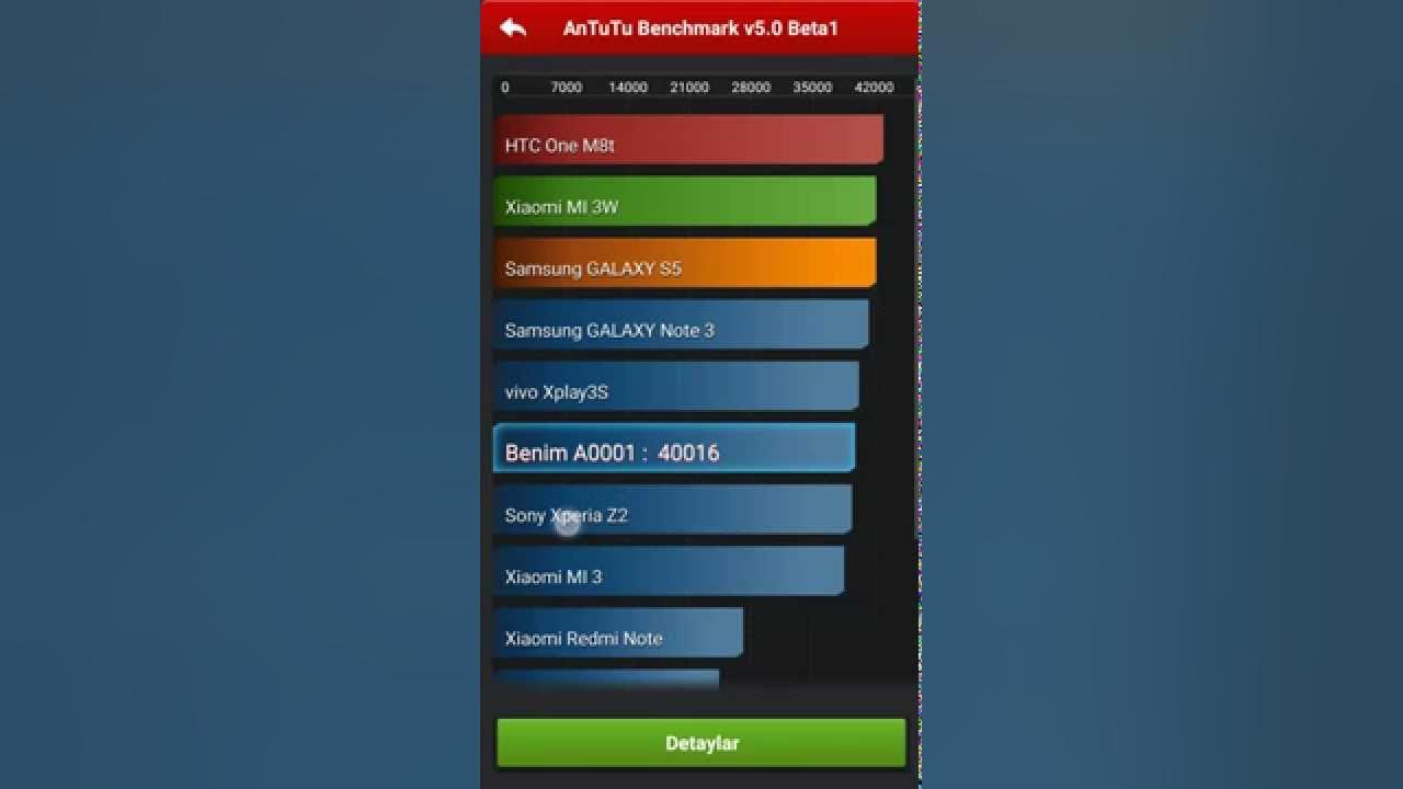 Oneplus ace 3 antutu. Oneplus 8 antutu. Oneplus ace антуту. Iphone 11 antutu. Honor play antutu.