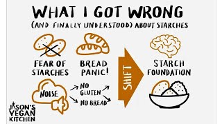 The Starch Solution Book. What I Got Wrong